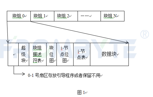2024年新蔡县最新调动,系统分析方案设计_RSC34.774商务版