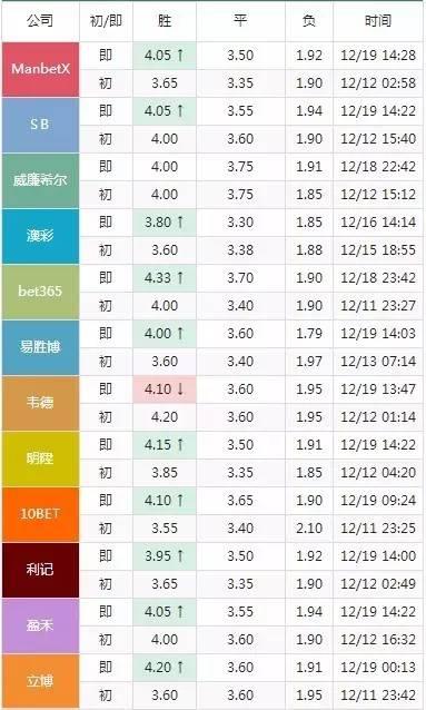 2024澳门特马今晚开奖240期,数据详解说明_BGD34.723绝版