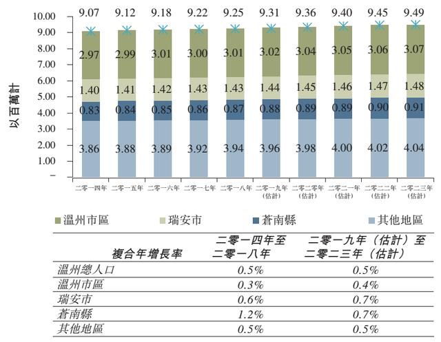 2024新奥历史开奖记录香港1,统计材料解释设想_GIR34.206随行版