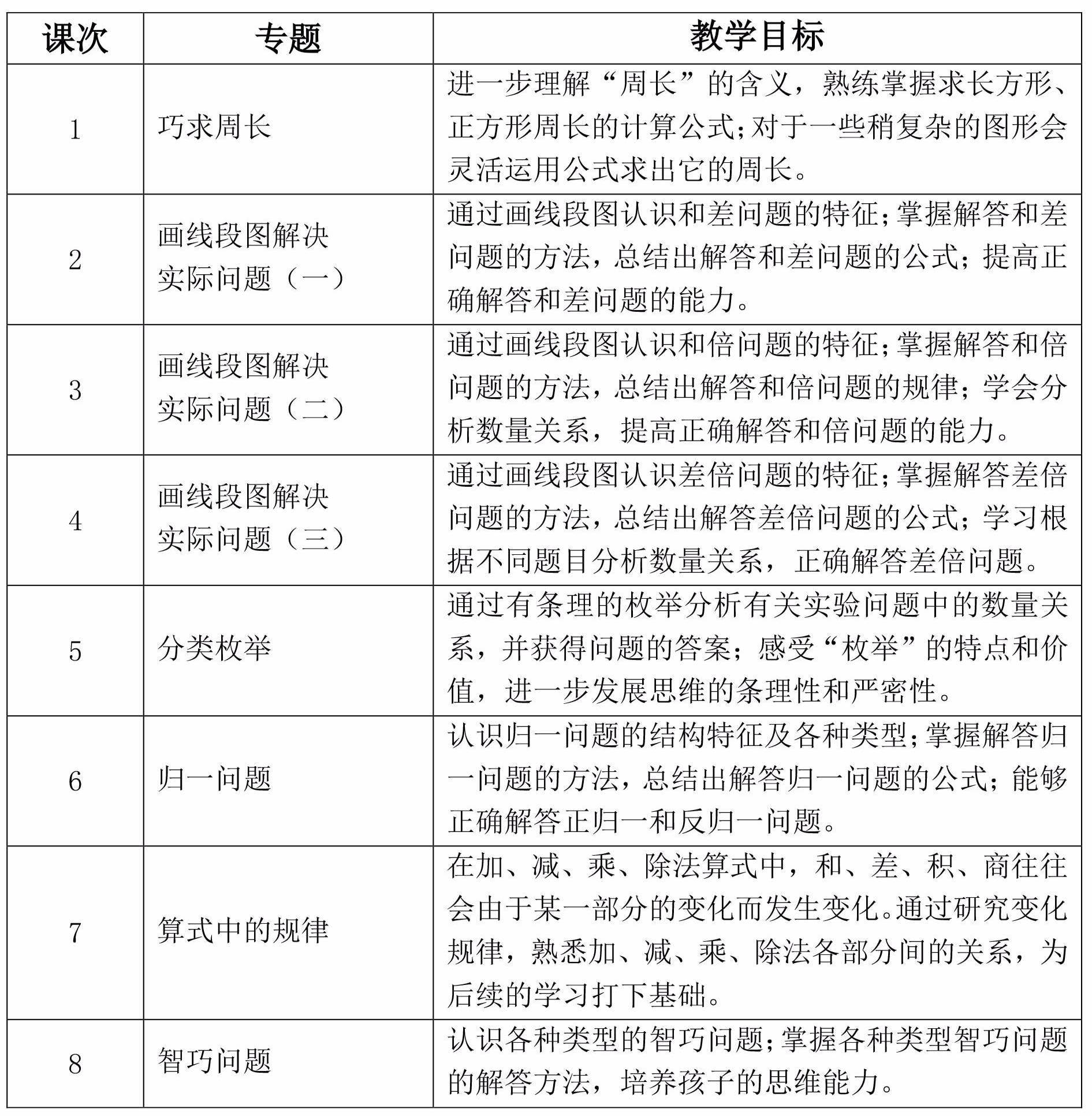 二四六香港免费开将记录,稳固执行方案计划_JXP34.707教育版