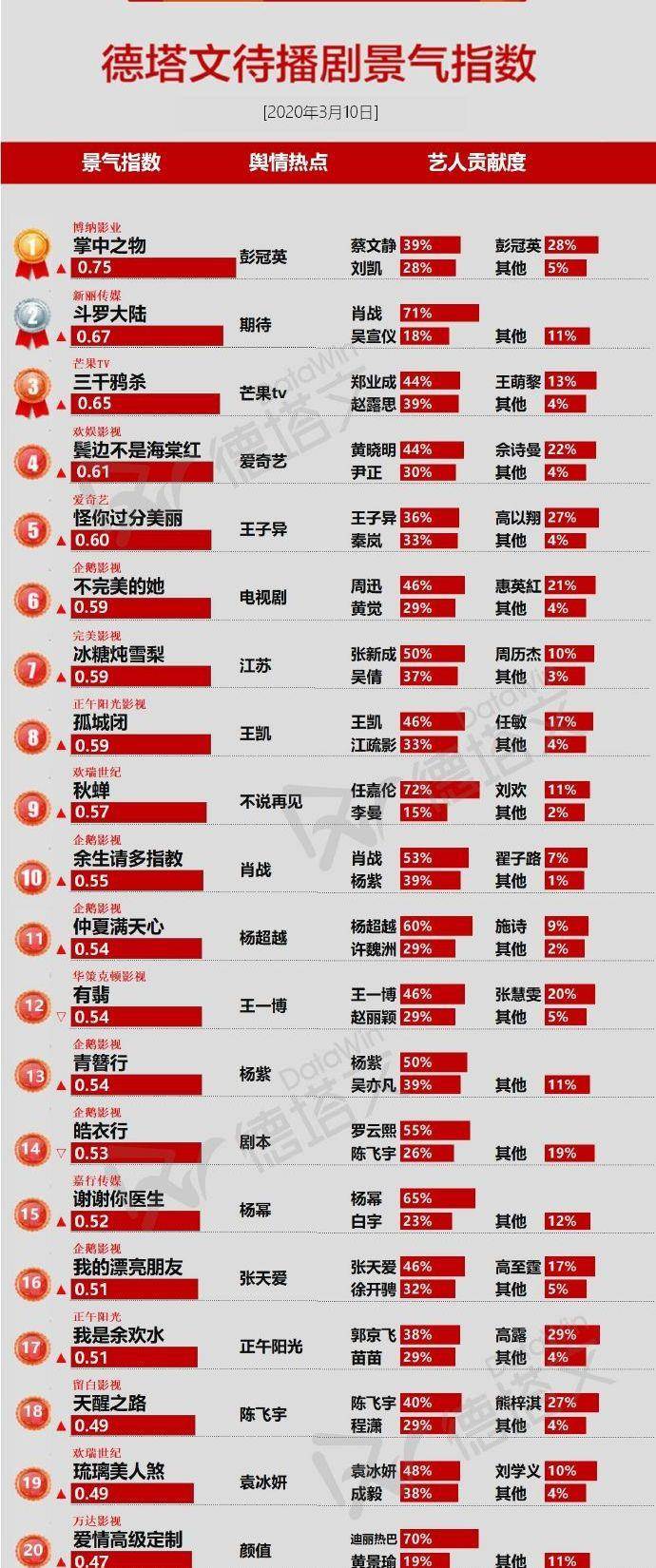 三期内必开一肖免费资料,新式数据解释设想_VNW34.131家庭版