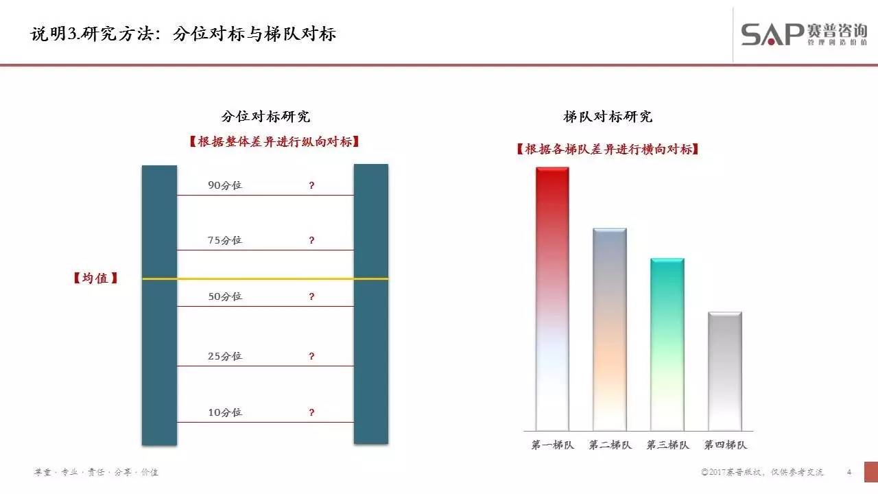 新澳门免费正版资料,详细数据解读_OUZ34.479深度版
