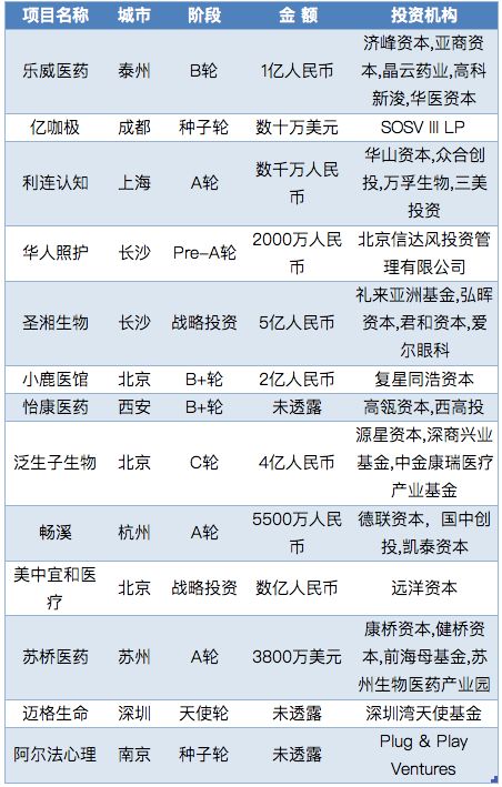 今天3D开机号和试机号对应码多少,创新解释说法_PZY34.191散热版