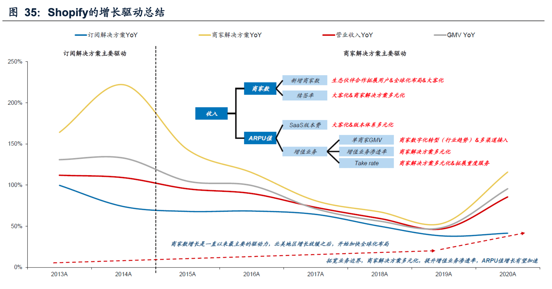 澳门六轮彩,精准解答方案详解_BCH34.773nShop
