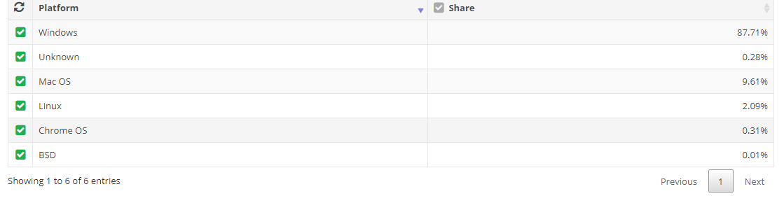 一码包中,数据获取方案_RMV34.240任务版