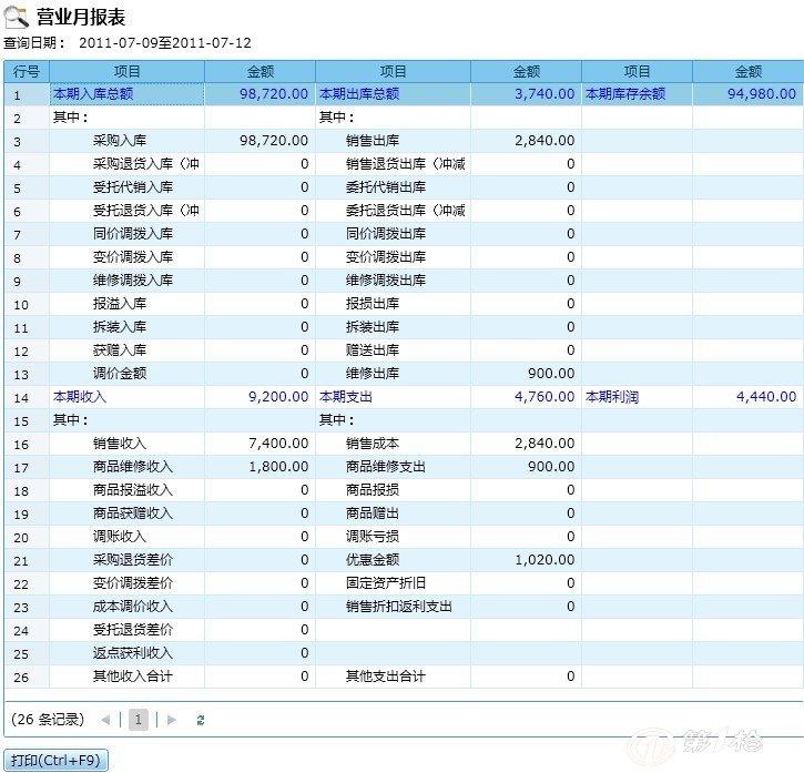 管家婆必出一肖一码109,数据驱动方案_UUO34.529精致生活版