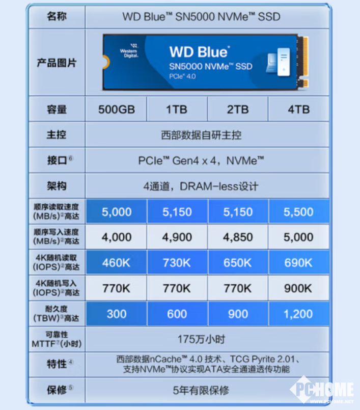 大众网香港澳门开奖结果,数据解释说明规划_IEG34.807蓝球版
