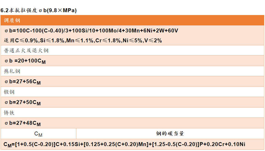 2024 新澳今晚资料,统计材料解释设想_SGA34.262赛博版