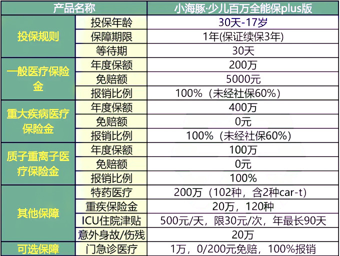 澳门六开奖结果2024开奖记录四不像,统计信息解析说明_XXO34.927定制版