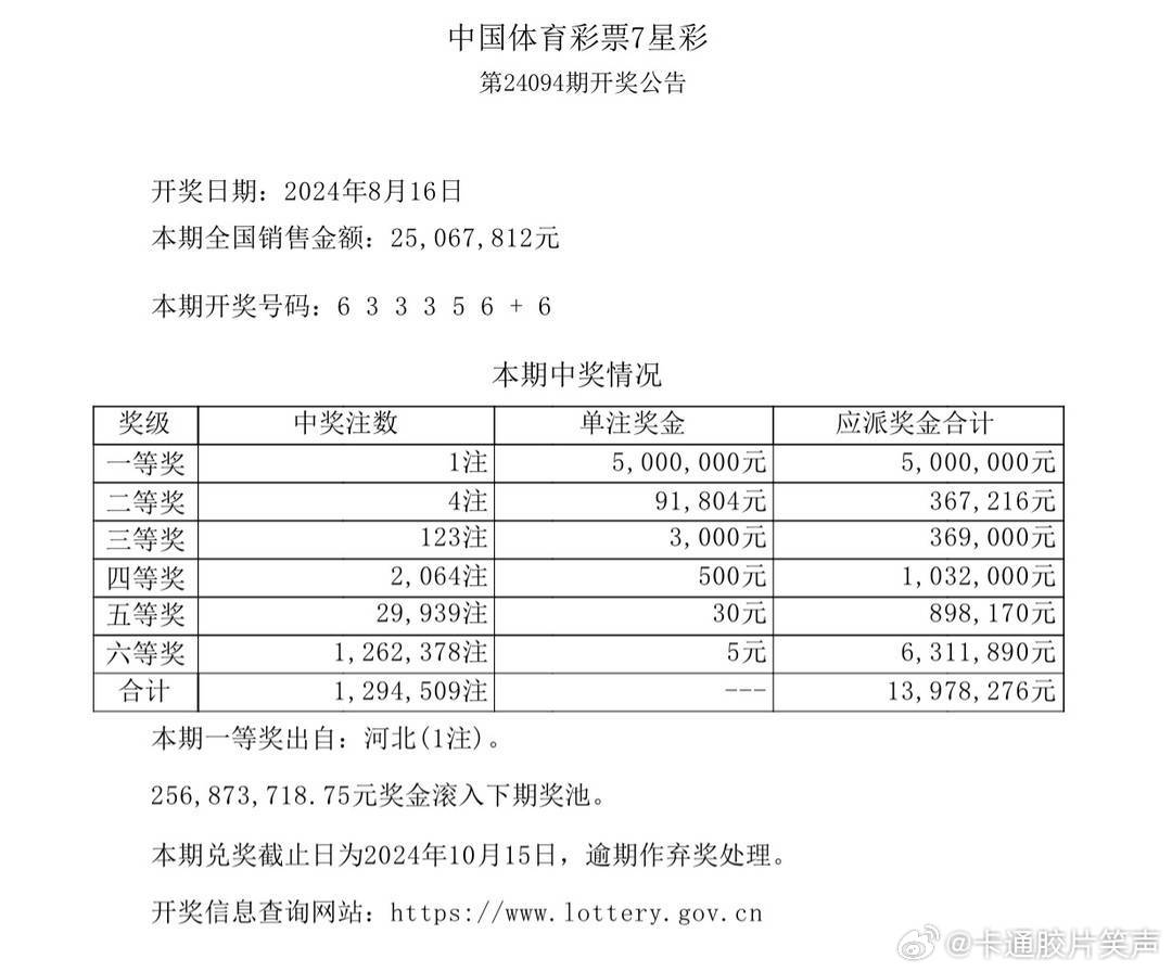 六开彩澳门开奖结果查询表,详情执行数据安援_TIE34.829限定版