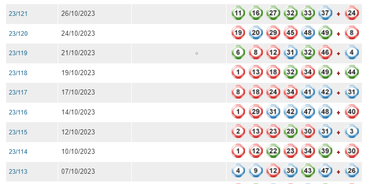 六开彩澳门开奖结果查询表,详情执行数据安援_TIE34.829限定版