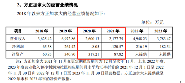 2024年新溪门天天开彩,实地观察解释定义_LGL34.542快速版