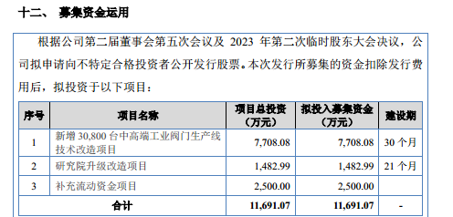 2024年新溪门天天开彩,实地观察解释定义_LGL34.542快速版