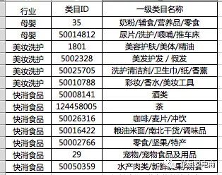2024新奥精准资料免费大全,稳固执行方案计划_DOT34.679高速版