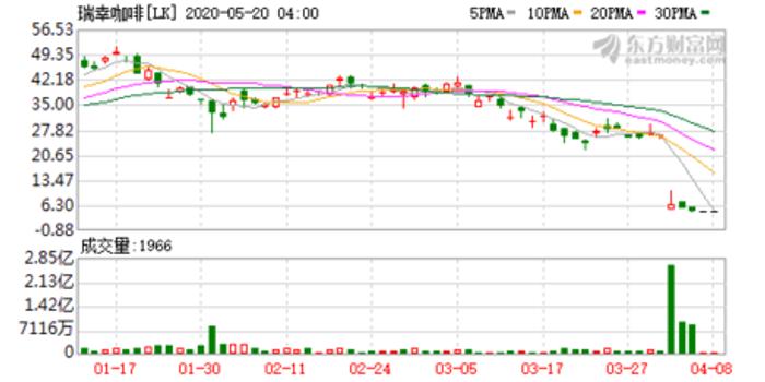 新澳门今晚开特马开奖113期,灵活执行方案_ZZH34.223数字处理版