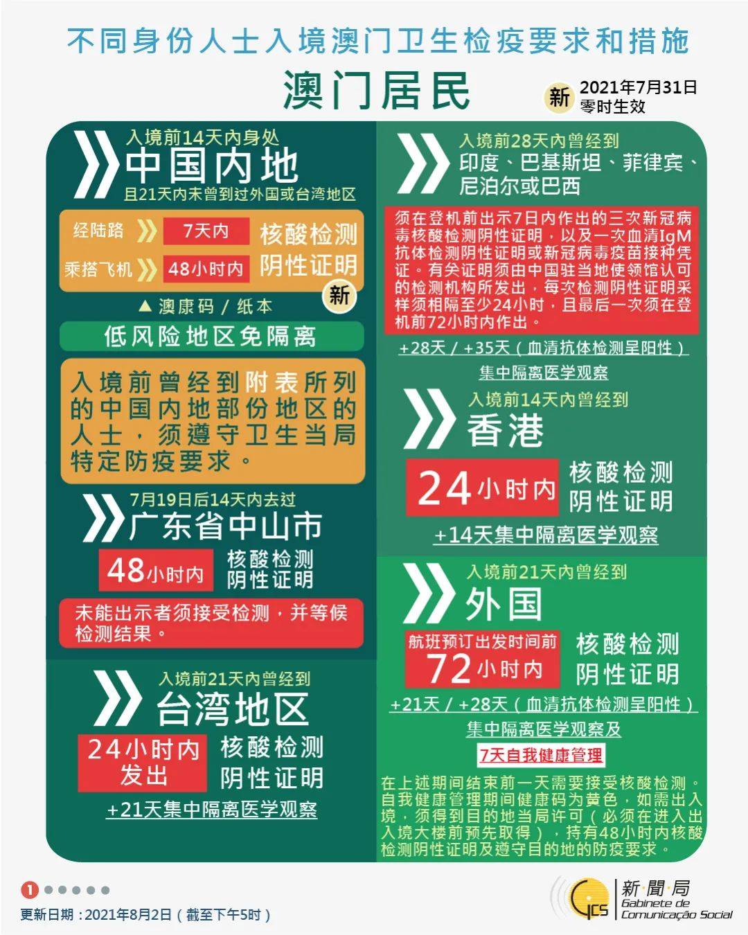 澳门管家婆100,连贯性方法执行评估_HAC34.852数字版