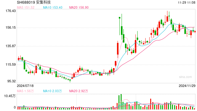 澳门必中三肖三码凤凰网直播,科学数据解读分析_CNB34.112抗菌版
