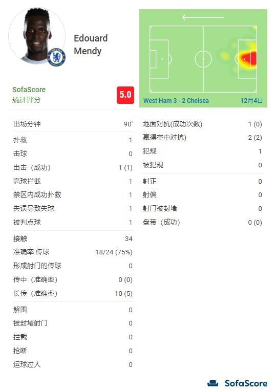 奥门开奖结果+开奖记录2024年资料网站,专业数据点明方法_LJS34.248天然版