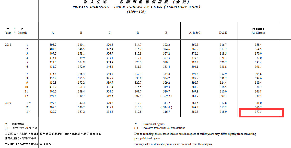 香港4777777开奖号码查询,实际确凿数据解析统计_RMM34.399旗舰版