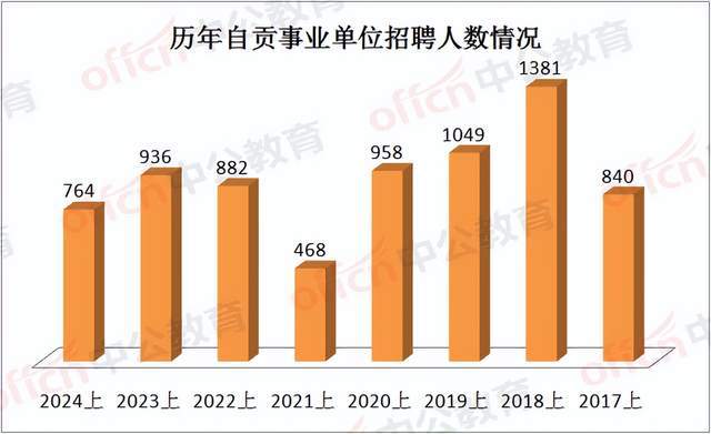 澳门2024年精准资料大全,策略调整改进_OTJ34.764职业版