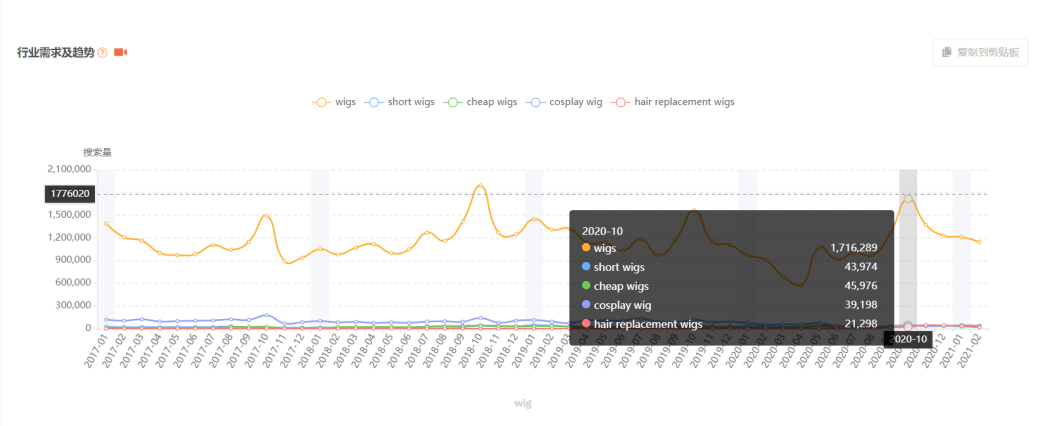 澳门王中王100%期期准,数据评估设计_FLM34.171高效版