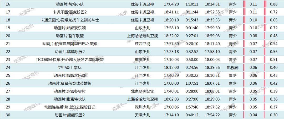 奥门六开奖号码今晚资料,现象分析定义_KXG34.914内容版