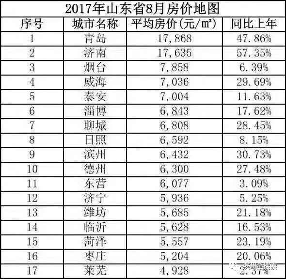滨州最新房价,滨州最新房价揭秘，巷弄深处的特色小店等你来探索！