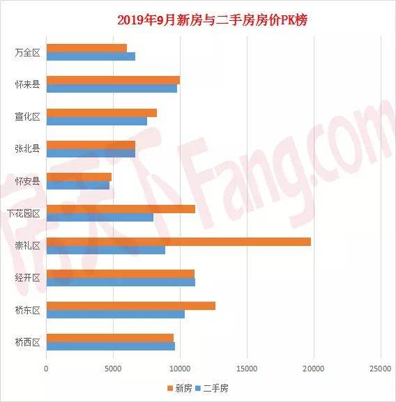 宁都最新房价，时代印记与地域脉络的体现