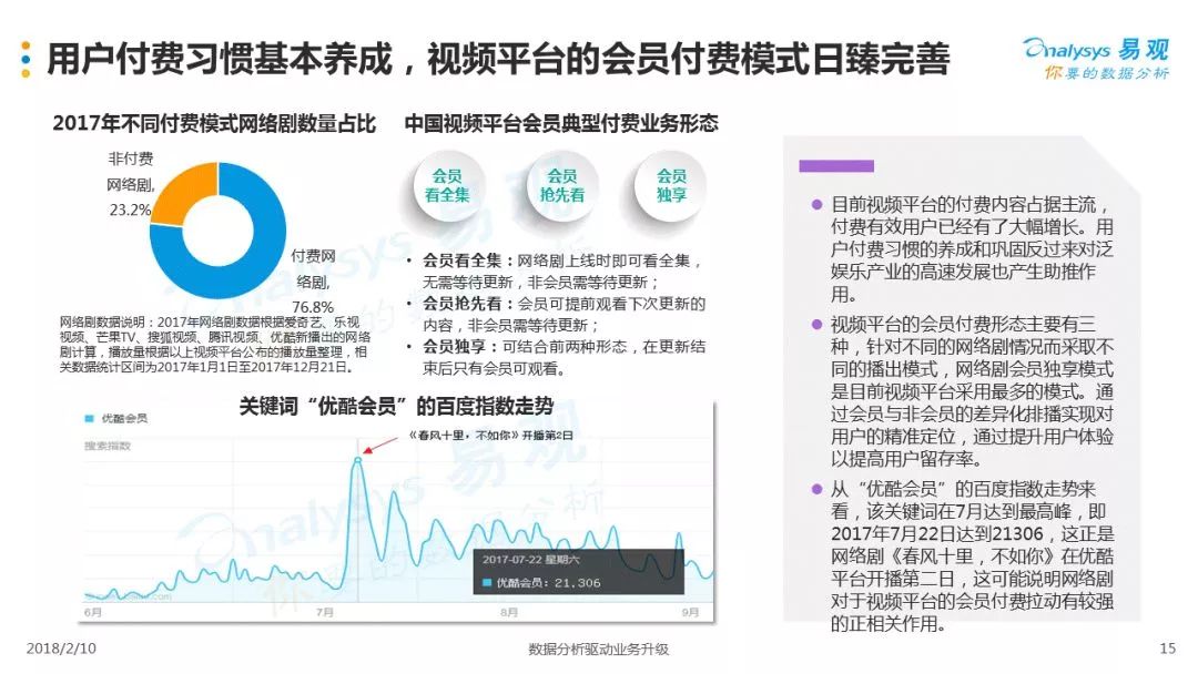 悦平台最新现状揭秘