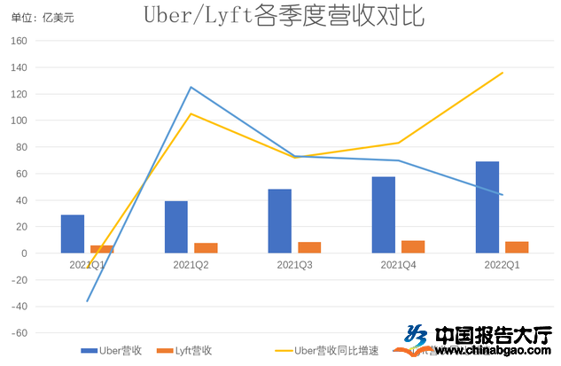 悦平台最新现状揭秘