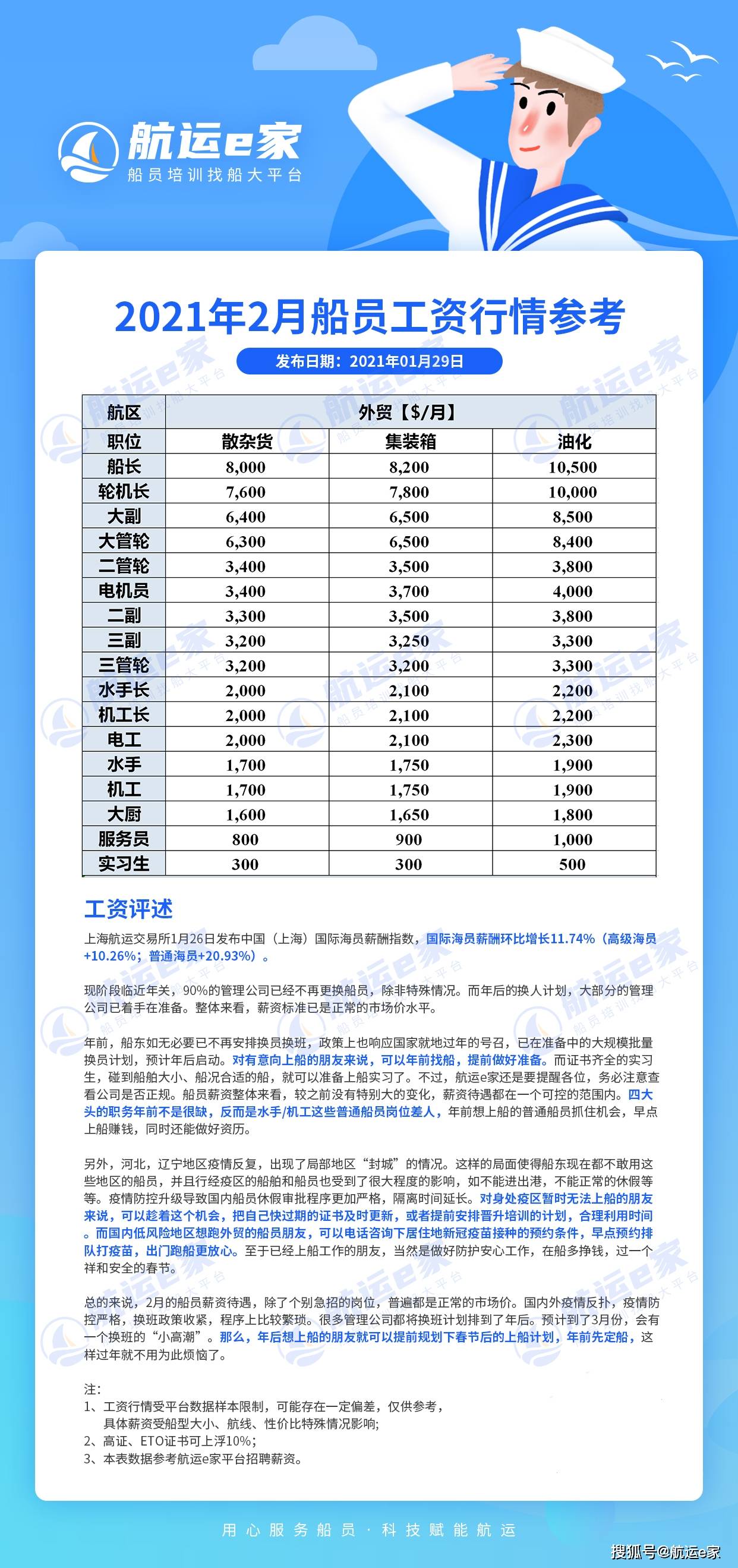 最新船员工资揭秘与小巷特色小店探秘