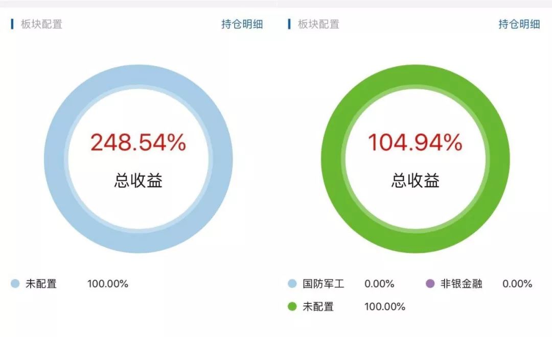 掌握投资先机,最新大盘预测洞悉市场动向的资讯解读