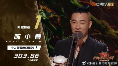 陈小春最新综艺节目，多维度视角与观点的碰撞之旅