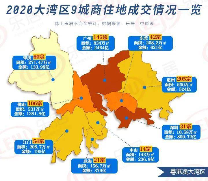 佛山最新地价及其背后的温情故事揭秘