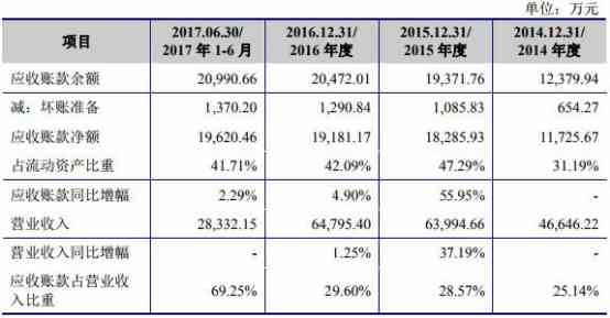 普天铁心IPO最新进展，一场温馨的铁心之旅启动