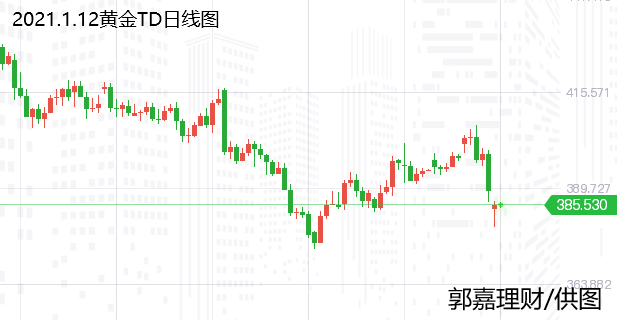 最新白银走势分析及建议,把握市场动向,洞悉投资机遇