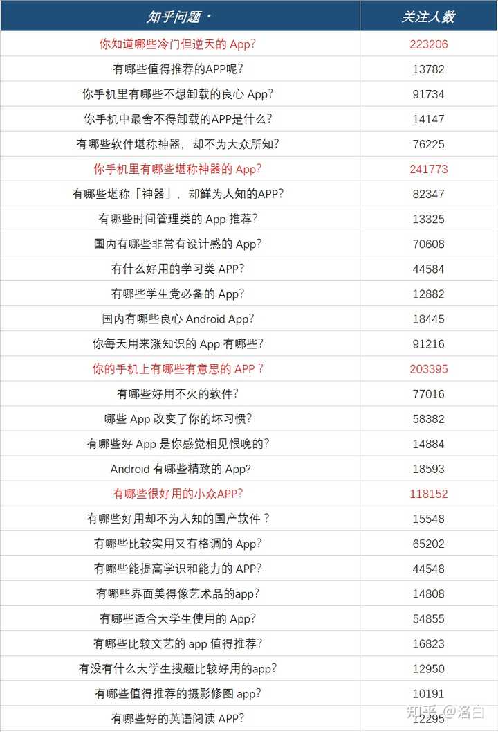 关于千百最新网址app的科普与涉黄问题探讨
