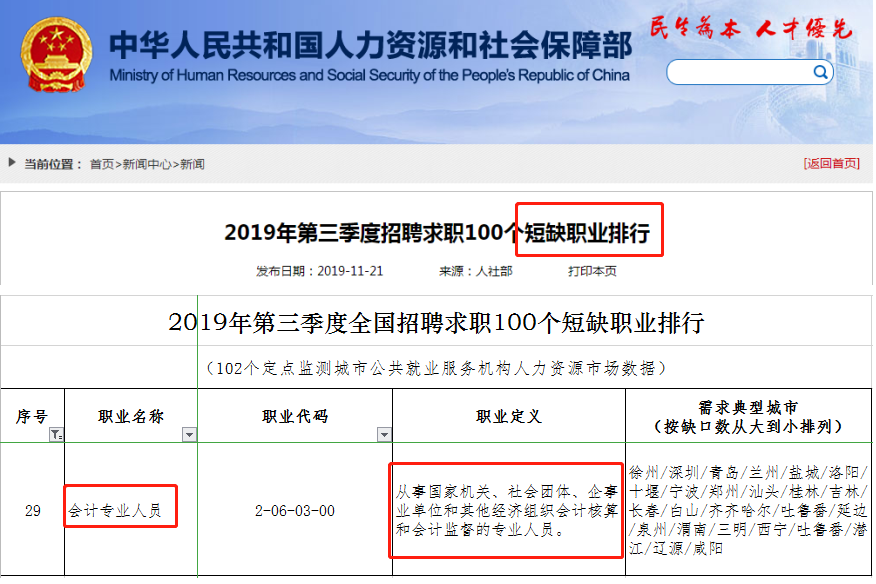 科技重塑财务领域，2024会计从业变革与智能新纪元的开启