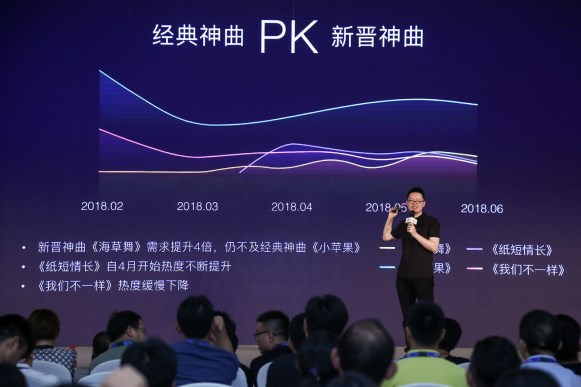 最新音乐美文微场景，一场音乐的深度对话