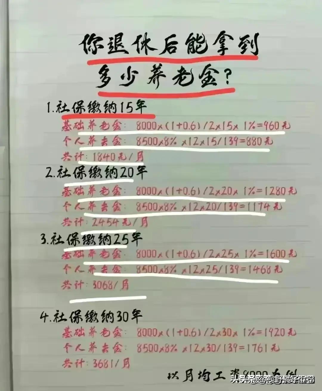 最新定期利率2024,解读、分析与展望