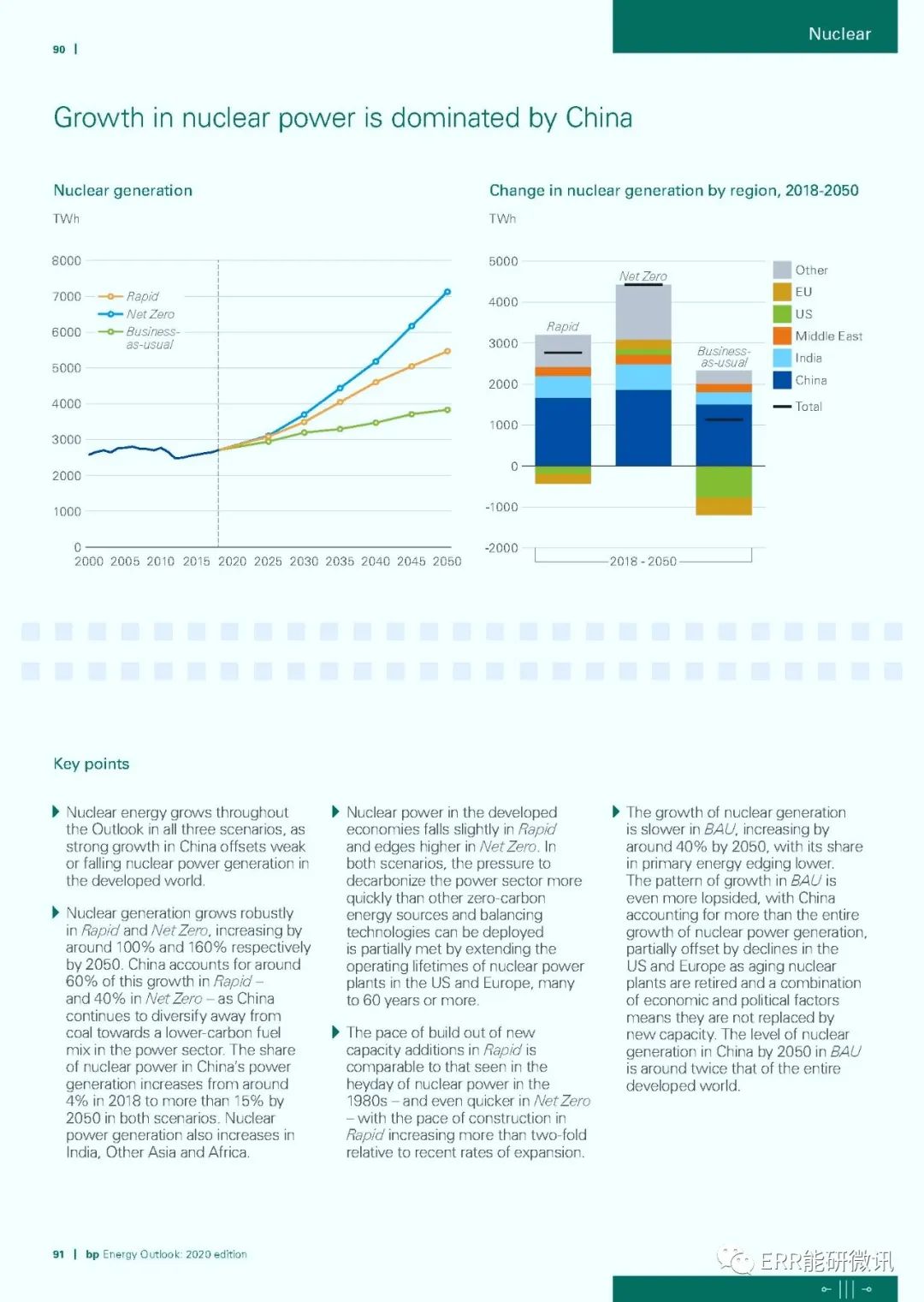最新能源种类概览，探索最新能源领域