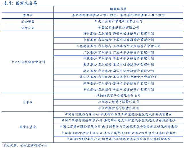 最新社保费率调整，探索自然之旅，寻找内心宁静的旅程