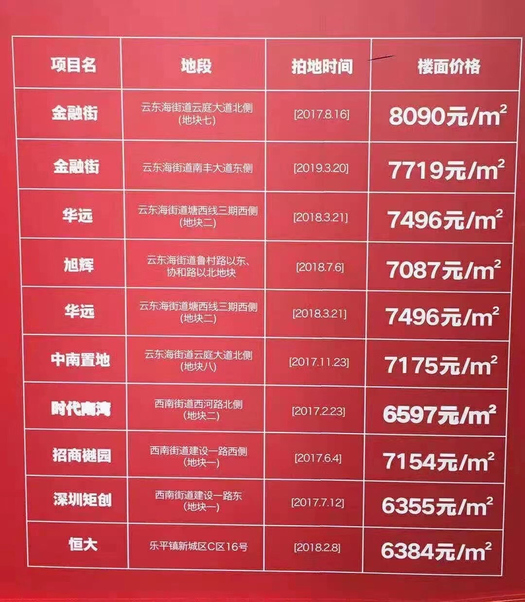 句容维也纳最新房价探秘,小红书推荐房源一览!