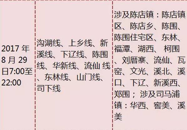 陈店停电通知，自然美景探索之旅启程！