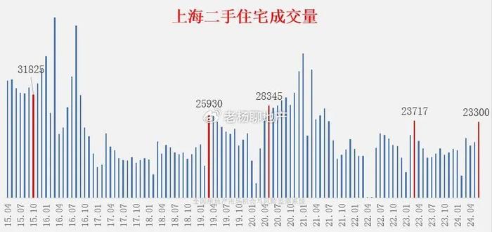 丰顺2024最新房价,丰顺2024最新房价,变化中的机遇与自我成长的旅程