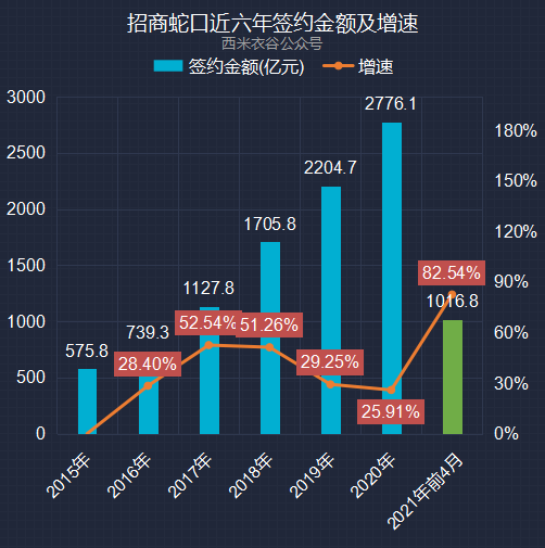新澳最新最快资料新澳58期,专业数据解释设想_OGN9.680解谜版