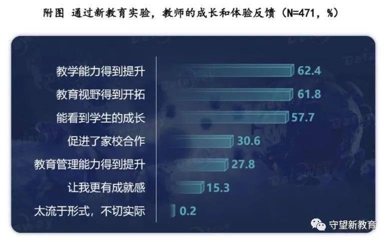 49图库图片+资料,连贯性方法执行评估_BYJ9.359游戏版