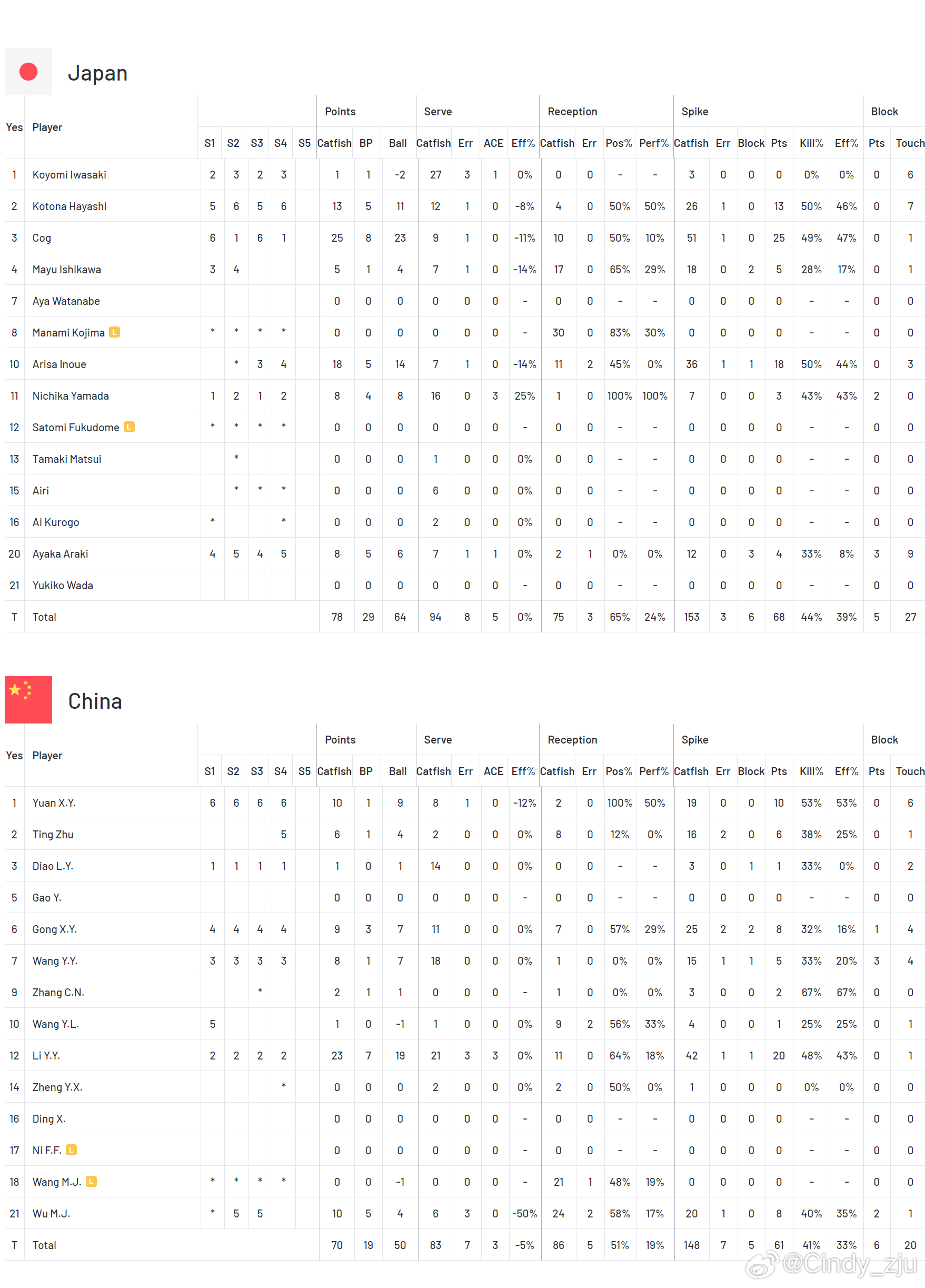 港澳开奖结果+开奖结果,深究数据应用策略_MOQ83.853温馨版