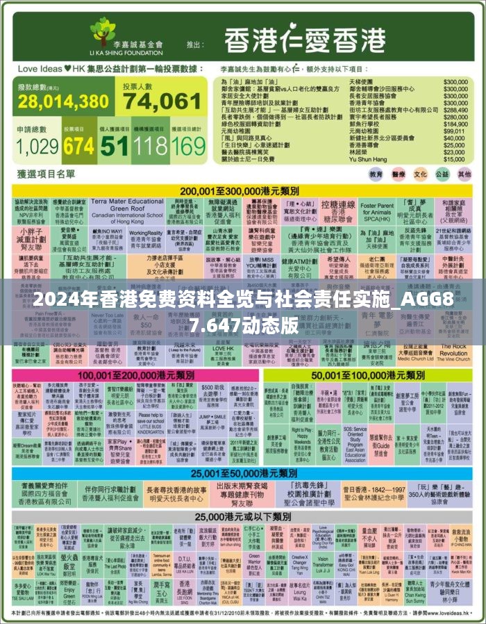 2023年香港正版免费大全,解析解释说法_QSV83.401网红版