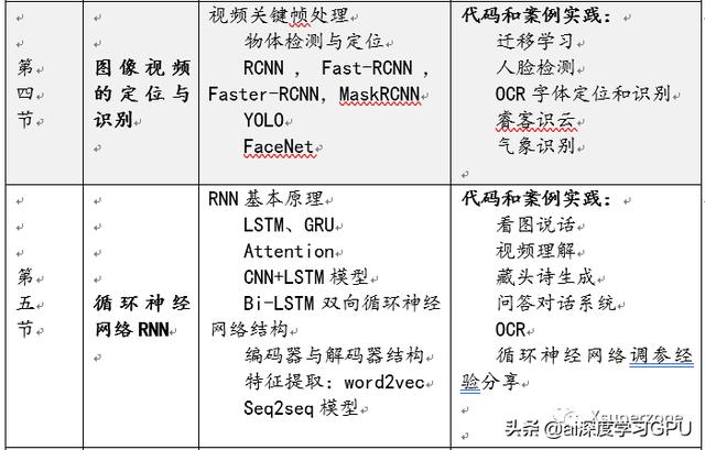 澳门一码一肖一特一中直播,案例实证分析_PYR83.166私人版